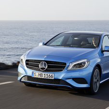 Mercedes-Benz A-Class Gen.3 [W 176]