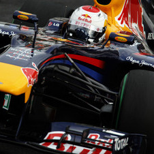 Horner thinks long straights may weaken Red Bull in Korea