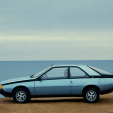 Renault Fuego GTL