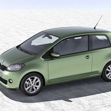 Skoda Citigo