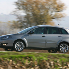 Fiat Croma 1.9 Multijet 16v Automatic