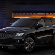 Jeep Starts Contest to Name Production-Intent Grand Cherokee Concept