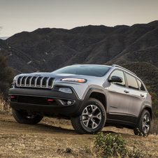 O Jeep Cherokee vai ser provavelmente o primeiro modelo da marca a receber uma versão híbrida