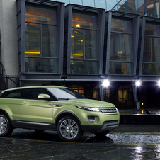 Land Rover Range Rover Evoque