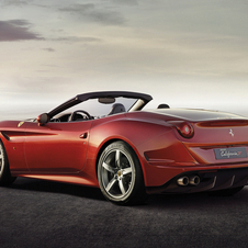 Ferrari California T