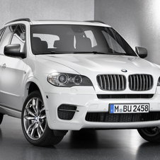 BMW X5 M50d