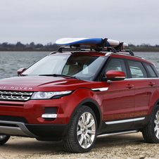 Land Rover Range Rover Evoque