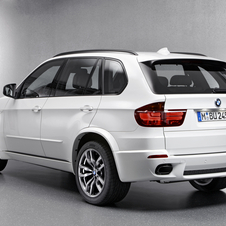 BMW X5 M50d