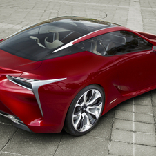 Lexus LF-LC pode vir a ser produzido