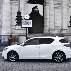 Lexus CT 200h F SPORT