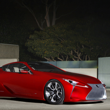 Lexus LF-LC pode vir a ser produzido