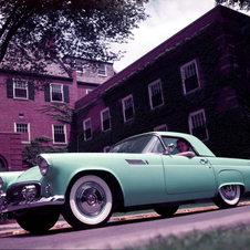 Ford Thunderbird