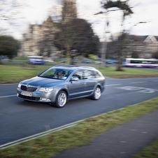 Skoda Superb (modern) Gen.2