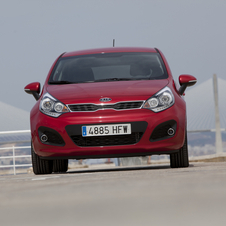 Kia Rio Gen.3