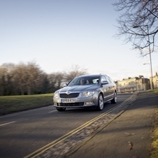 Skoda Superb (modern) Gen.2