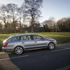 Skoda Superb (modern) Gen.2