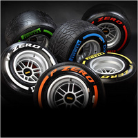 Pirelli Reveals Tire Compounds Available for First Four Races