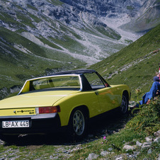 Porsche 914 2.0