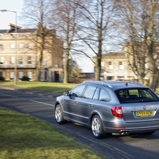 Skoda Superb (modern) Gen.2