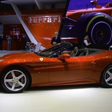 Ferrari California T