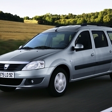 Dacia Logan