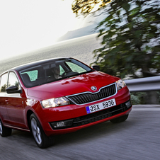 Skoda Rapid Gen.1