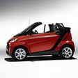 Fortwo Gen.1