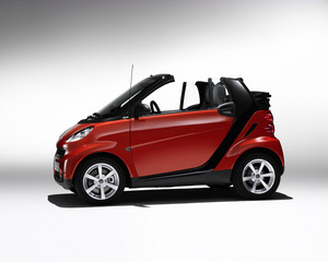 fortwo cabriolet