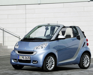 fortwo cabrio lightshine