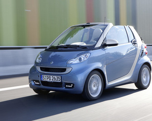 fortwo cabrio lightshine mhd