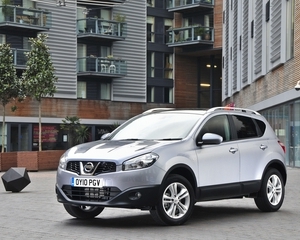 Qashqai 1.5dCi ECO 4x2 Acenta