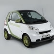 Fortwo Electric Drive 450