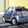 smart fortwo cabrio 1.0 turbo passion