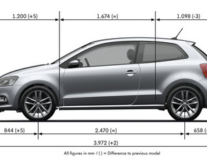 Polo GP 1.2 TSI Confortline