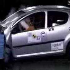 Euro NCAP Crash Test Citroën C1 - front test